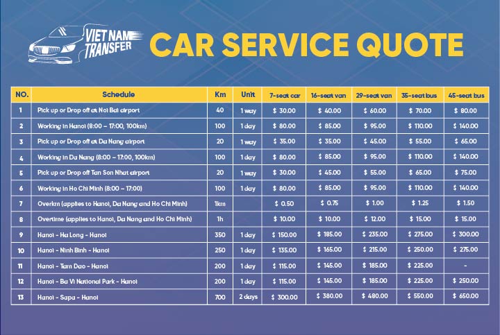 Service Quotation